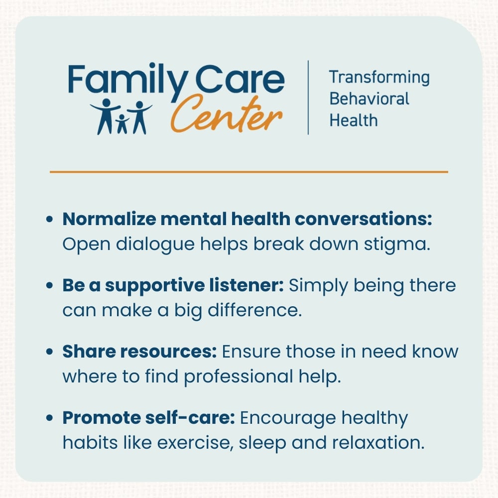 4 practical suggestions in an infographic layout explaining how to support young men's mental health