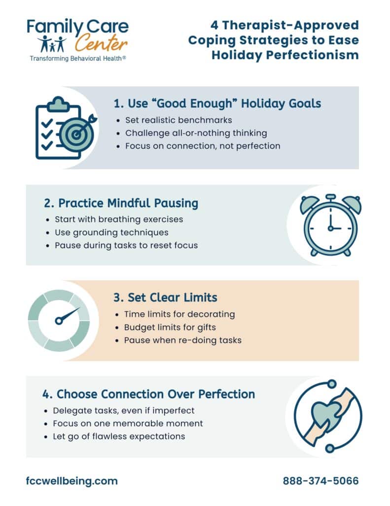 Graphic of 4 coping strategies to easy holiday perfectionism